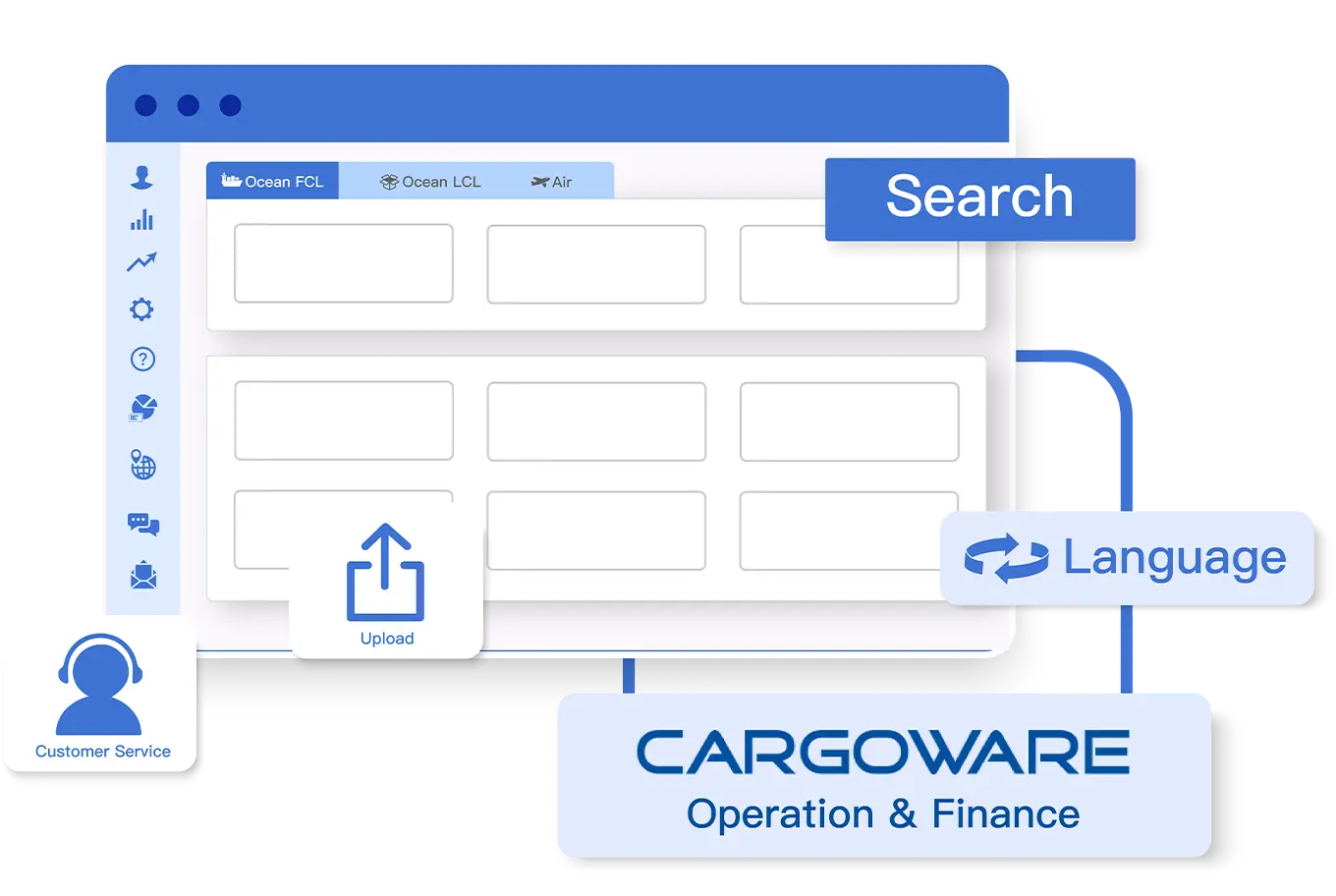 开放门户: CargoWareB2B