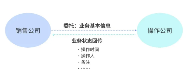 集翊达6.png