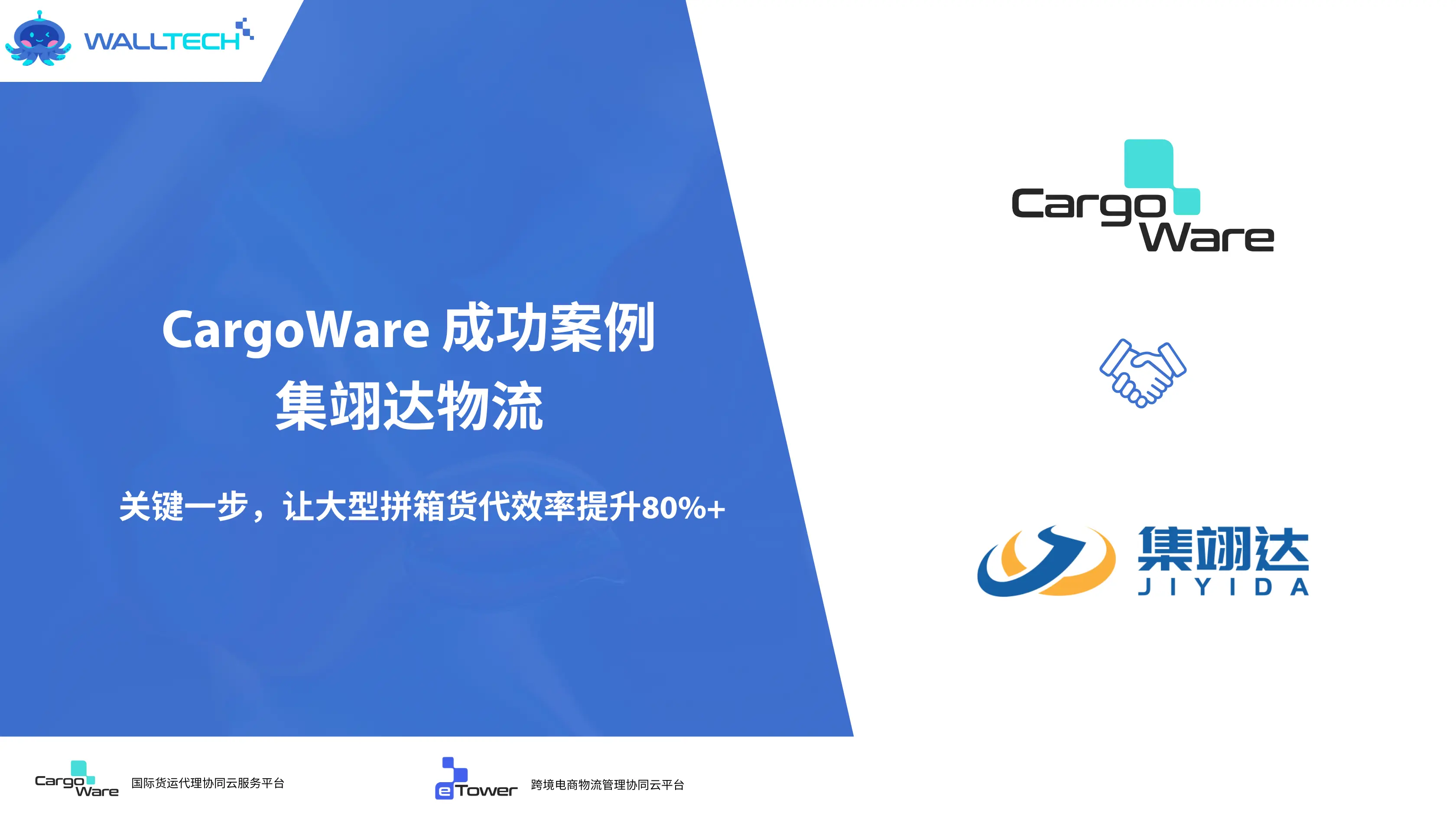 集翊达 x CargoWare 成功案例：系统自动化流程，解决大型拼箱货代协作难题